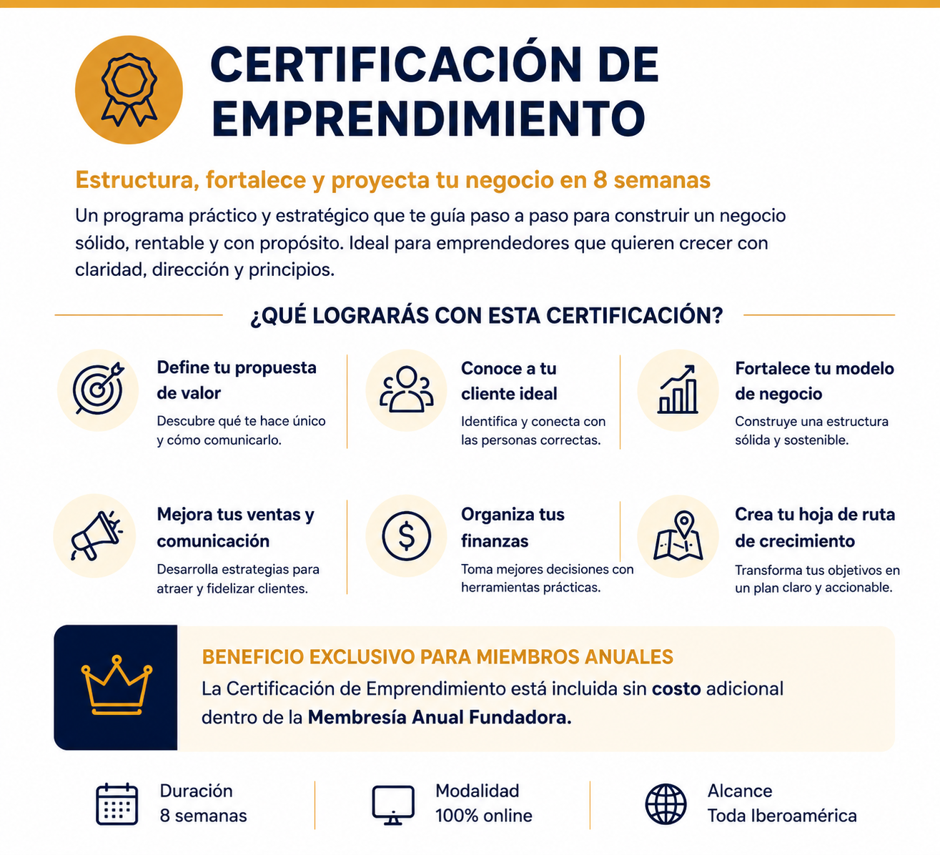 certificación